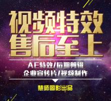 微電影拍攝策劃方案