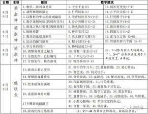 數(shù)學游戲策劃方案