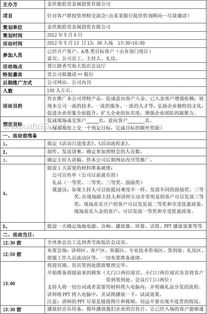 策劃書流程方案