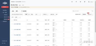 提升企業(yè)業(yè)績(jī)的策劃方案