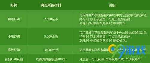 釣蝦活動(dòng)策劃方案