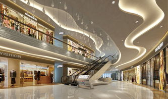 家居裝飾商場成功招商策劃方案