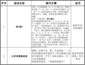 活動策劃方案包混沌