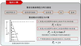 屋頂光伏營銷策劃方案
