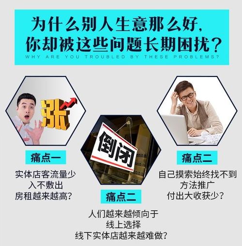 專賣店營銷策劃方案