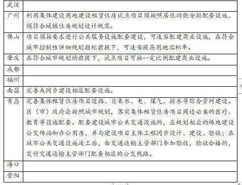 實(shí)施方案與策劃書(shū)區(qū)別