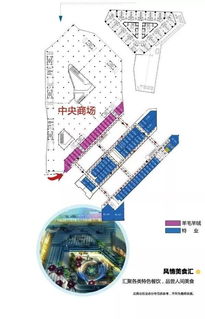 水磨業(yè)態(tài)分布及策劃方案