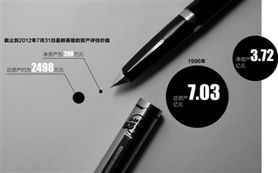 英雄鋼筆營銷策劃方案