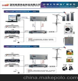 校園廣播策劃方案