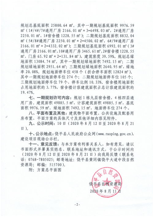 上海工業(yè)地產(chǎn)項(xiàng)目策劃方案