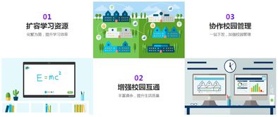 高校聯(lián)盟策劃方案