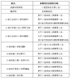 學生健身策劃方案