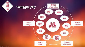 海鮮產(chǎn)品營銷策劃方案