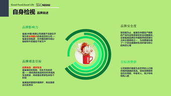 雀巢營銷策劃方案