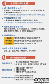 高考招生策劃方案