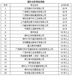 校園招聘會詳細策劃方案