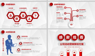 金融座談會策劃方案