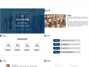 微信品牌活動(dòng)策劃方案ppt模板