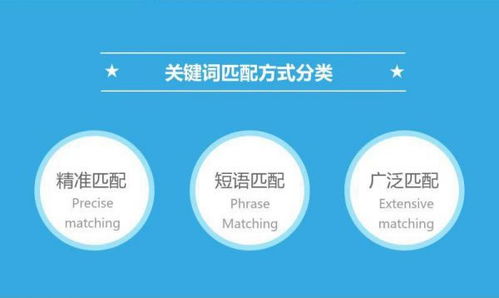 保險(xiǎn)創(chuàng)新策劃方案設(shè)計(jì)