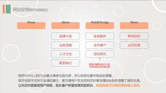 珠寶公司策劃方案