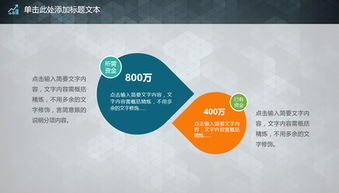 融資策劃方案范文