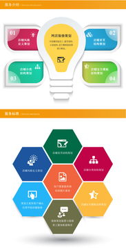 前期網(wǎng)店策劃方案