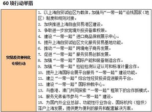 一帶一路活動(dòng)策劃方案