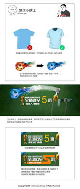 電子商務(wù)網(wǎng)站專題策劃方案