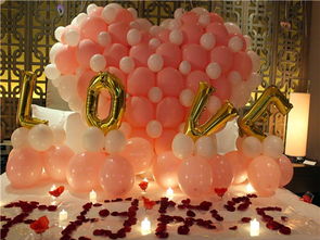 成人生日派對策劃方案