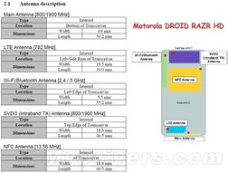 摩托車上市推廣策劃方案