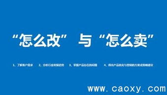 學(xué)院推廣策劃方案