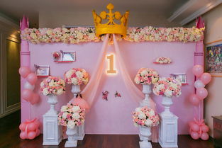 兒童生日主題舞會(huì)策劃方案