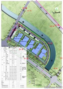 汽車(chē)產(chǎn)業(yè)園策劃方案