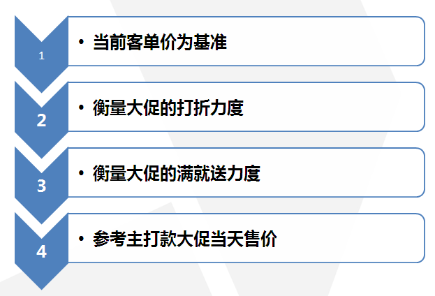 2016天貓活動(dòng)策劃方案