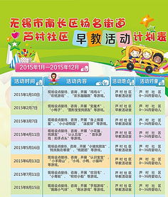 社區(qū)早教活動(dòng)策劃方案