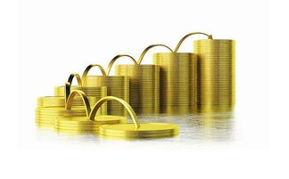 理財產(chǎn)品策劃方案