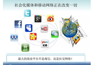 o2o活動策劃方案的流程