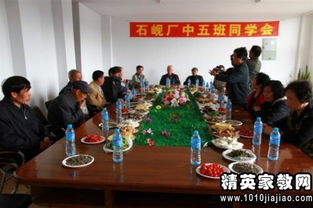 同學(xué)聚會旅游策劃方案