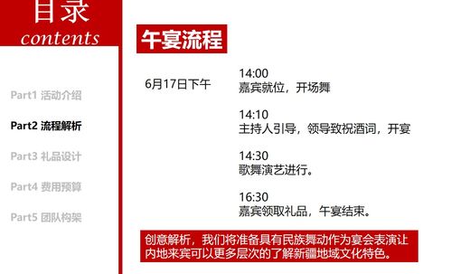 公司投產(chǎn)慶典策劃方案