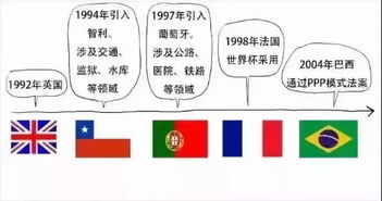 老公寓ppp項(xiàng)目策劃方案