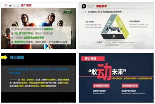 嗨逗市場推廣策劃方案