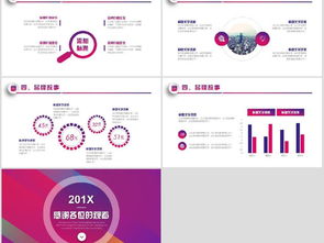 魅族品牌推廣策劃方案