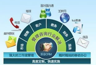 客戶交流會策劃方案