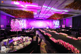 農(nóng)村創(chuàng)意婚禮策劃方案