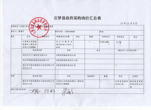 臨檢中心建設(shè)策劃方案