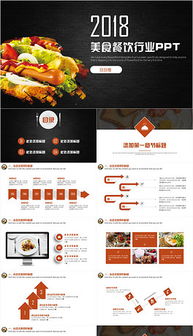 餐飲廣告策劃方案ppt模板