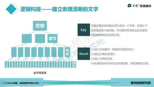 2013房地產(chǎn)策劃方案