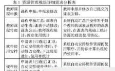 營(yíng)銷策劃方案參考文獻(xiàn)