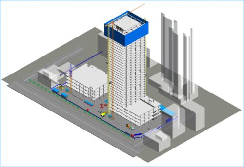 施工場地策劃方案