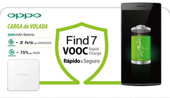 oppo廣告媒介策劃方案